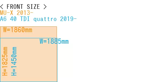 #MU-X 2013- + A6 40 TDI quattro 2019-
